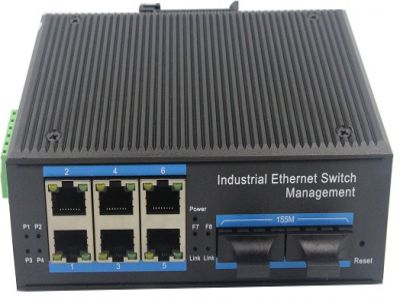 YH600-26FS-SFP管理型工業交換機